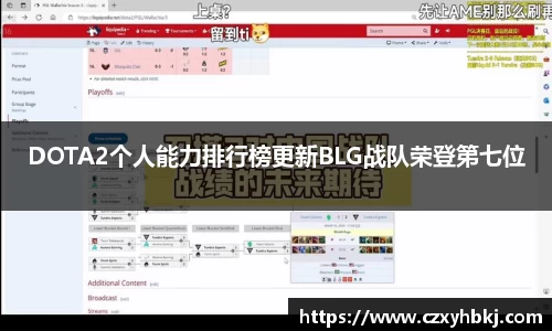 DOTA2个人能力排行榜更新BLG战队荣登第七位